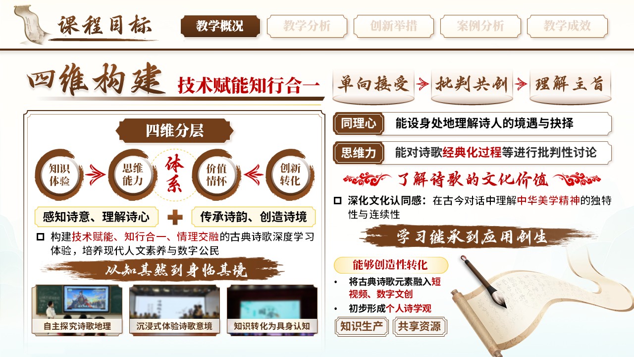 《诗路行吟》混合式教学创新第4页预览图