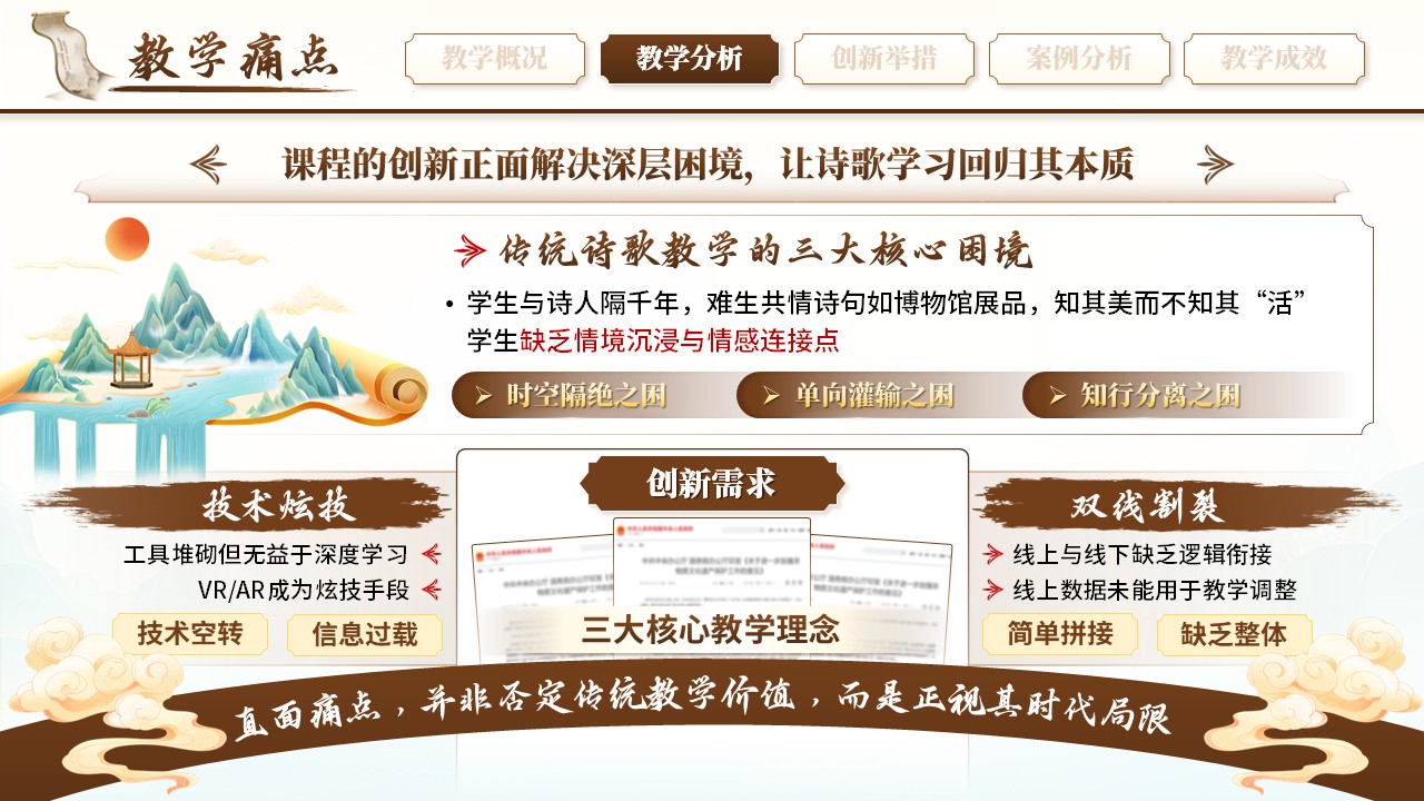 《诗路行吟》混合式教学创新第6页预览图