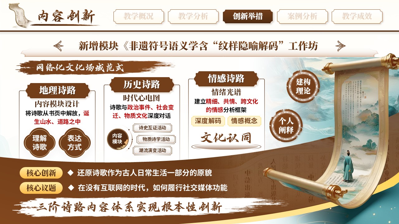 《诗路行吟》混合式教学创新第9页预览图