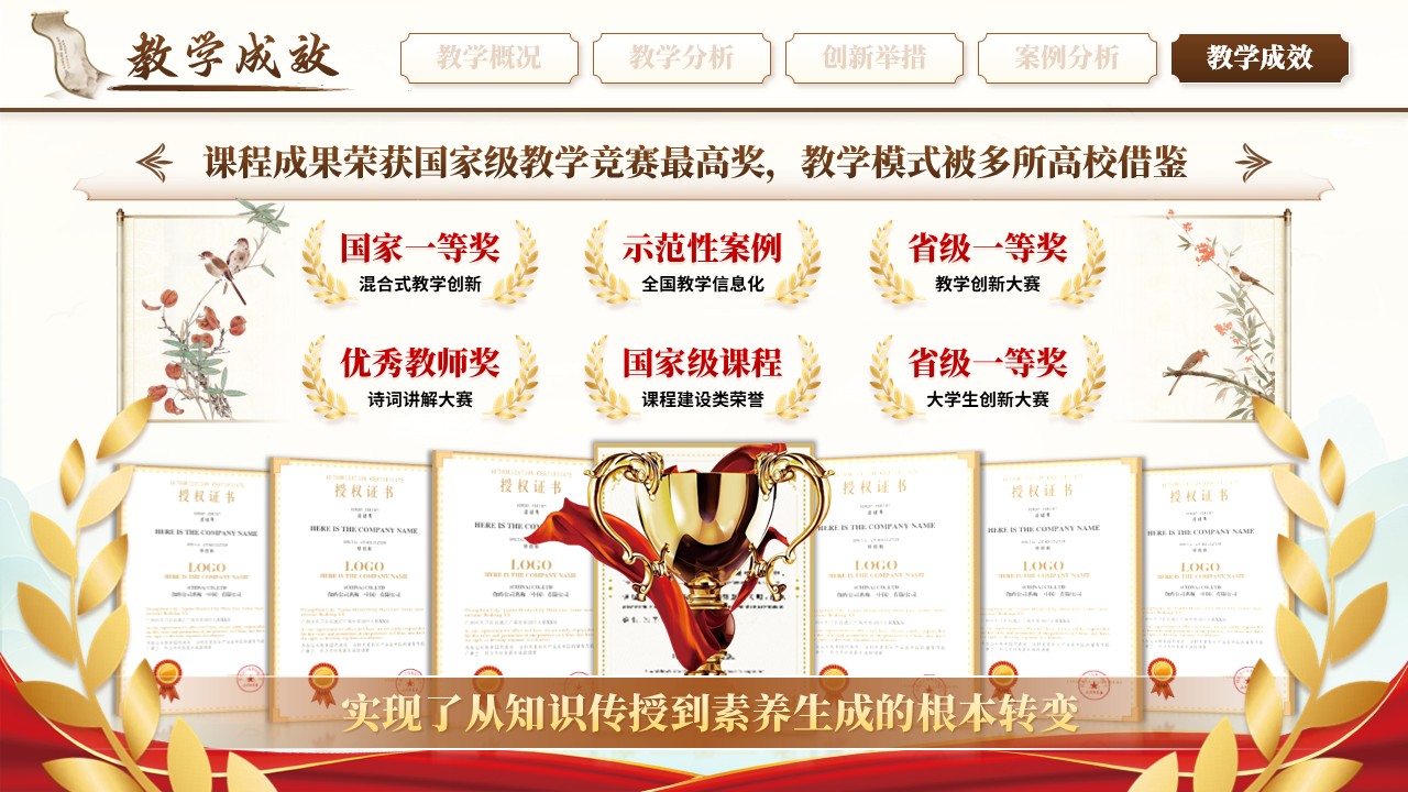 《诗路行吟》混合式教学创新第11页预览图