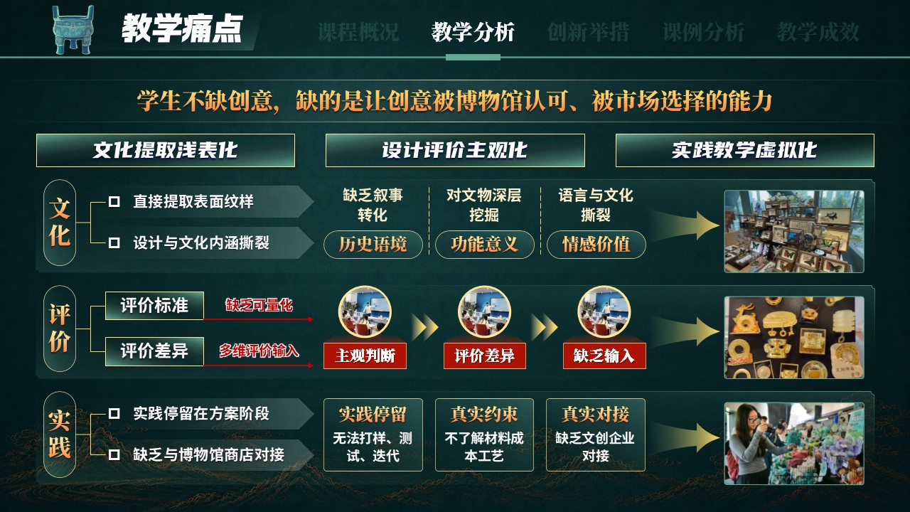 《博古创焕新》教学创新大赛第7页预览图