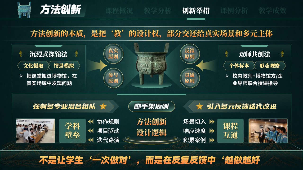 《博古创焕新》教学创新大赛第9页预览图