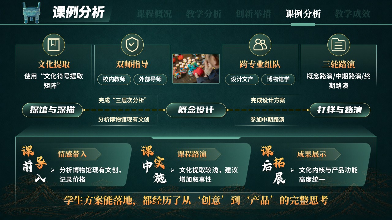 《博古创焕新》教学创新大赛第10页预览图