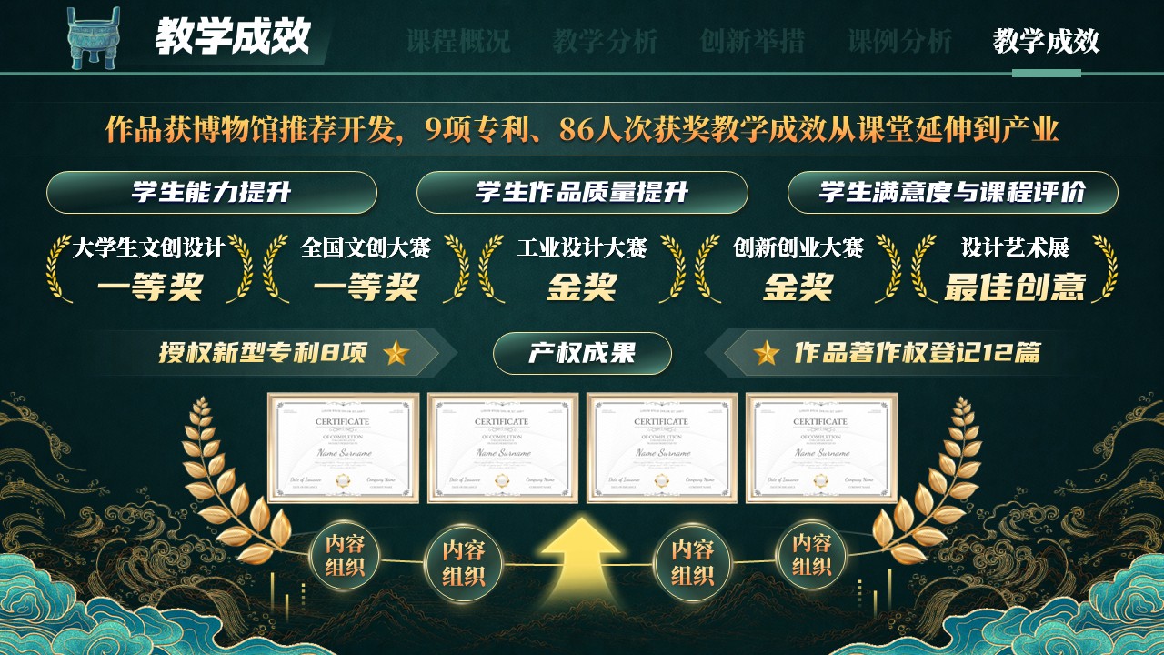 《博古创焕新》教学创新大赛第11页预览图