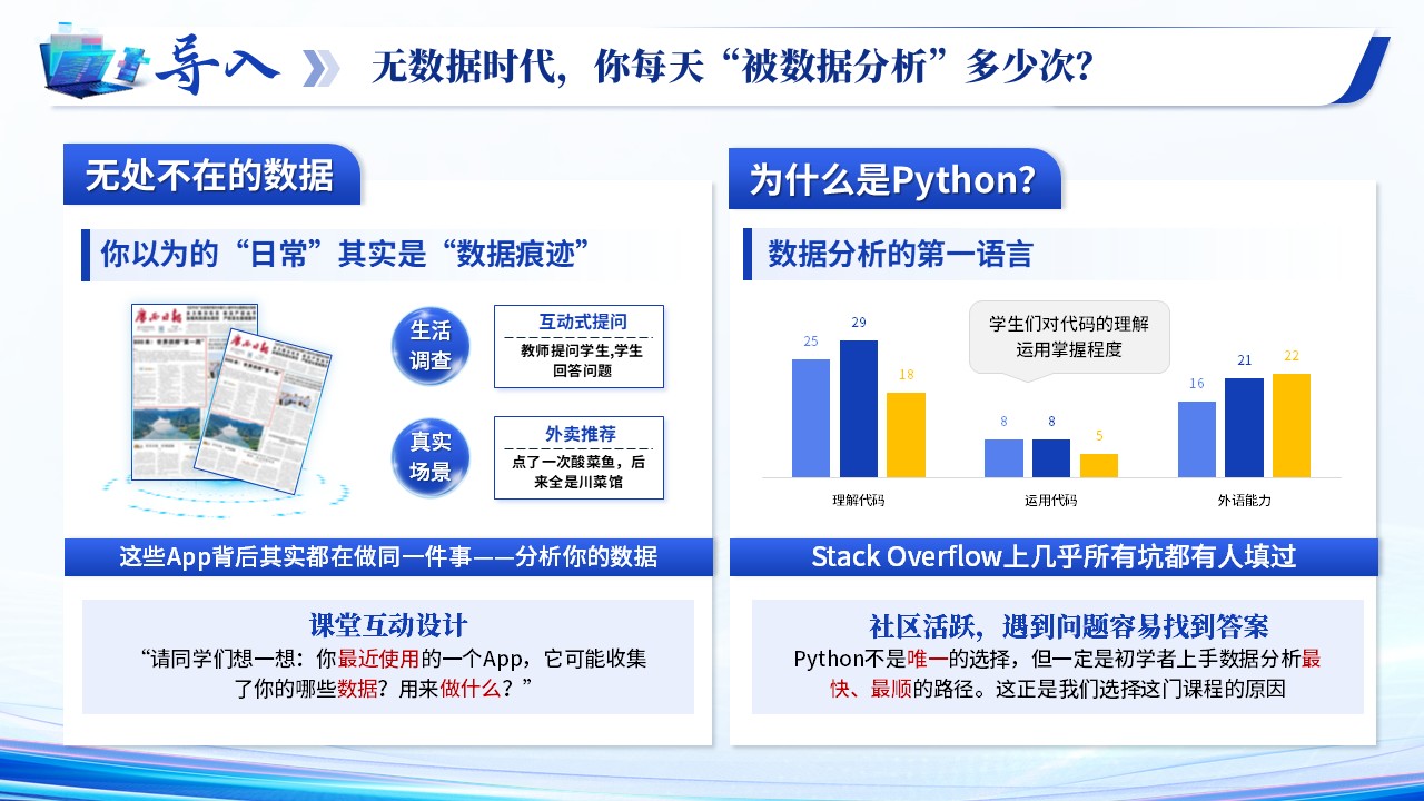 《算法共生 智教无界》青教赛第2页预览图