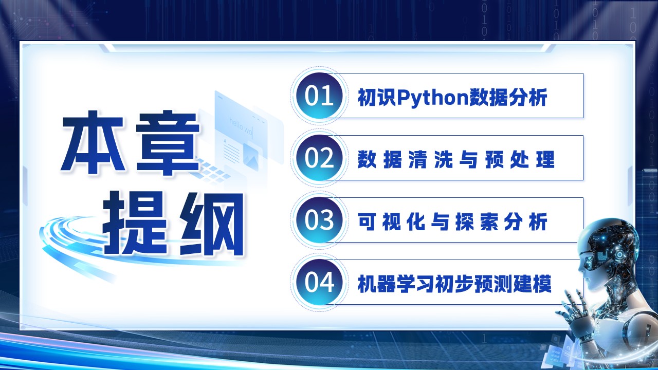 《算法共生 智教无界》青教赛第4页预览图