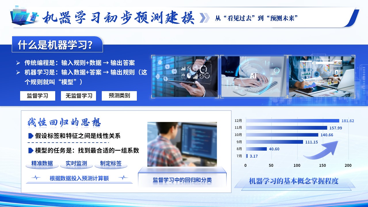 《算法共生 智教无界》青教赛第10页预览图