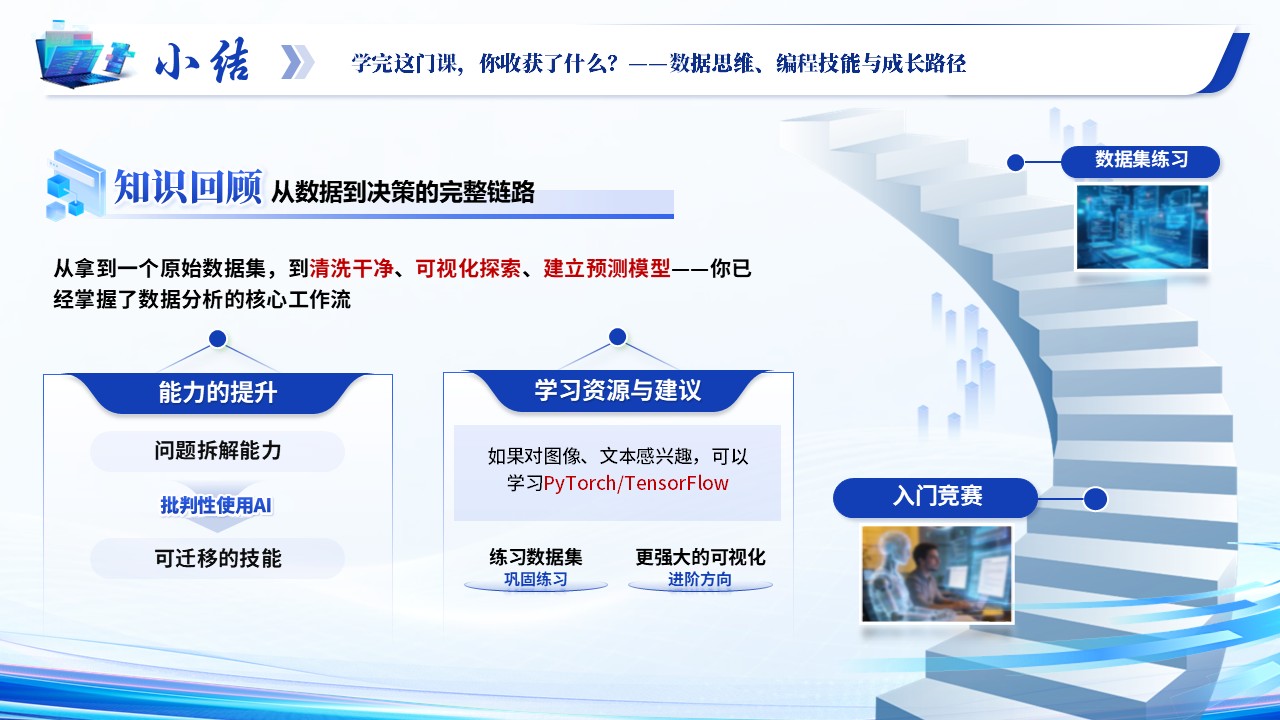 《算法共生 智教无界》青教赛第11页预览图