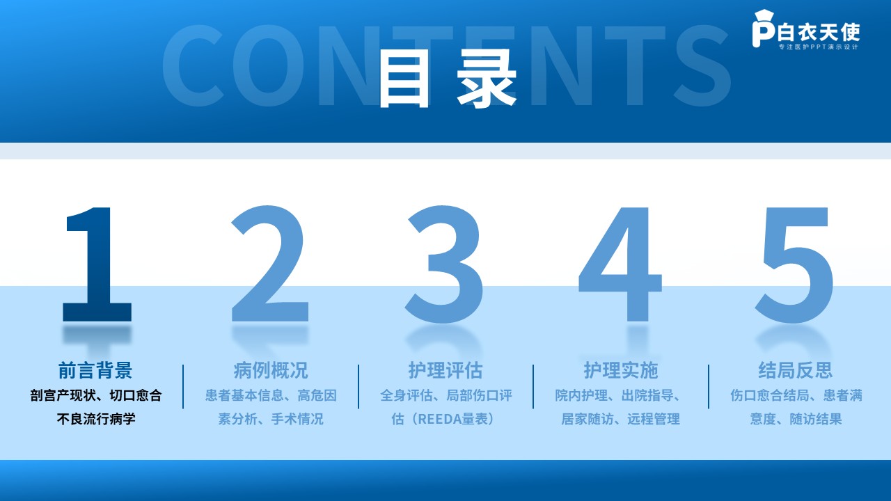 506期-护理个案-一例剖宫产术后切口愈合不良的延续性护理追踪第2页预览