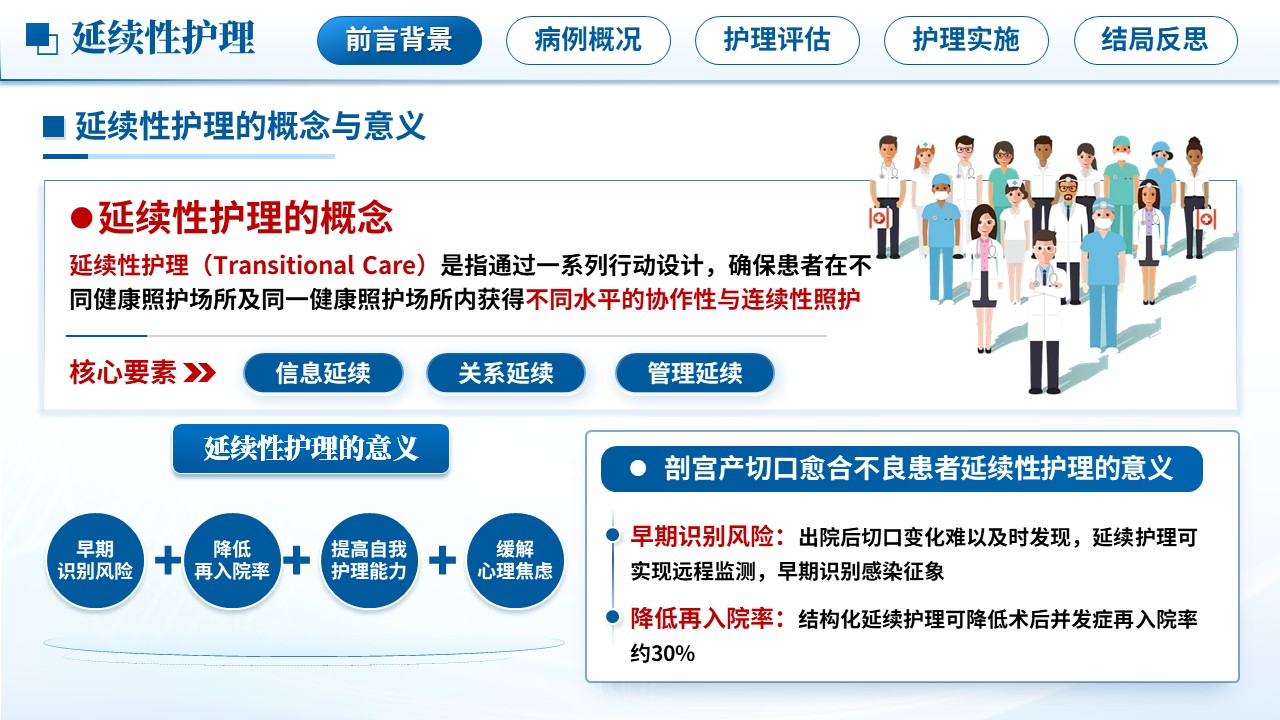 506期-护理个案-一例剖宫产术后切口愈合不良的延续性护理追踪第4页预览