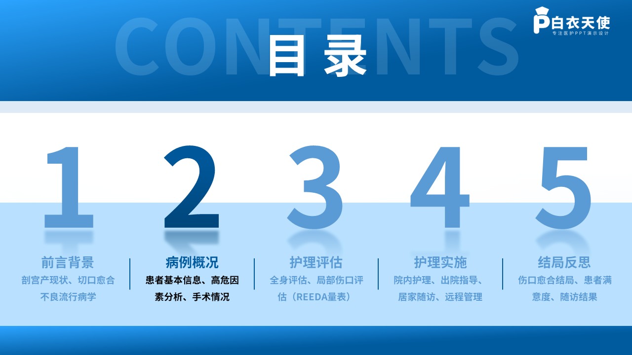 506期-护理个案-一例剖宫产术后切口愈合不良的延续性护理追踪第5页预览
