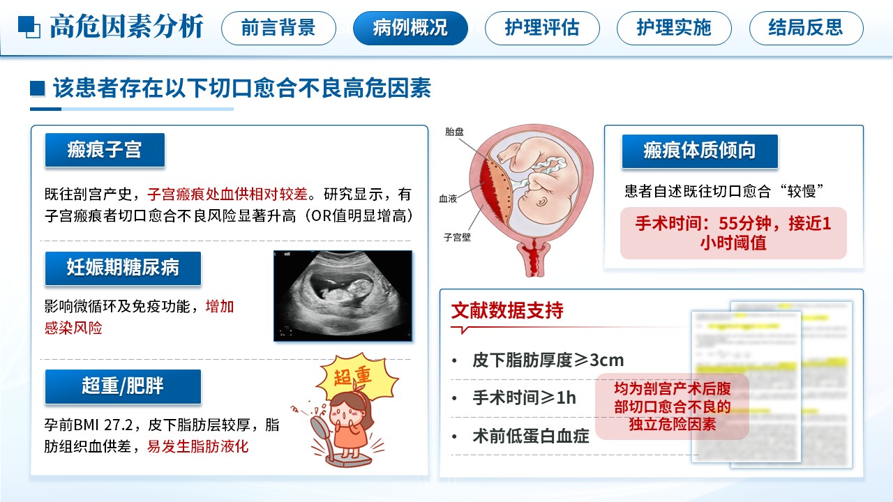 506期-护理个案-一例剖宫产术后切口愈合不良的延续性护理追踪第7页预览