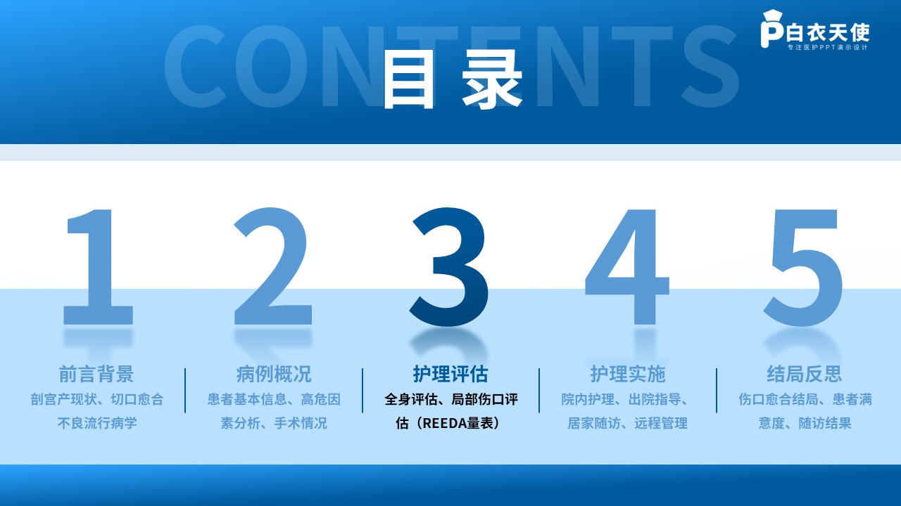 506期-护理个案-一例剖宫产术后切口愈合不良的延续性护理追踪第10页预览