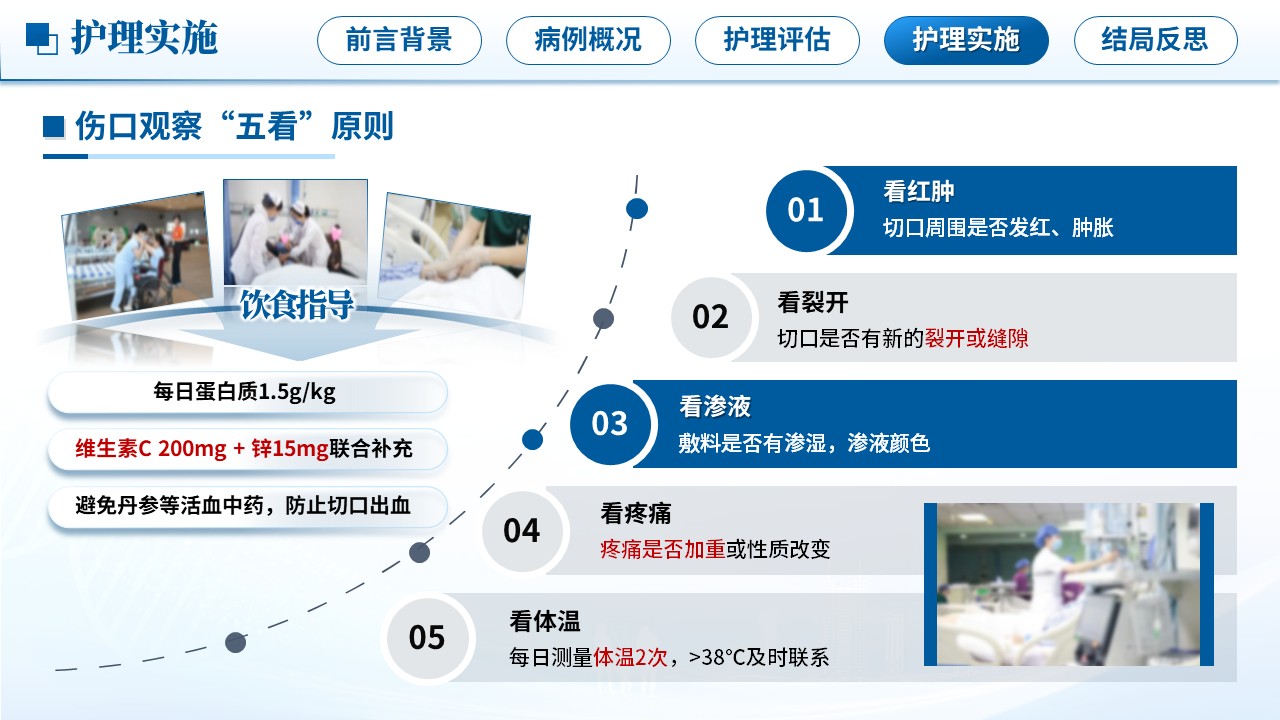506期-护理个案-一例剖宫产术后切口愈合不良的延续性护理追踪第13页预览