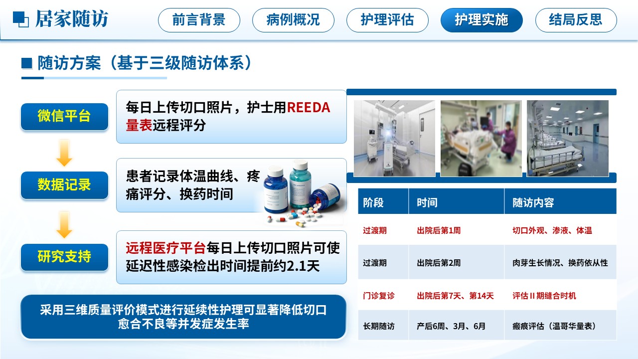 506期-护理个案-一例剖宫产术后切口愈合不良的延续性护理追踪第14页预览