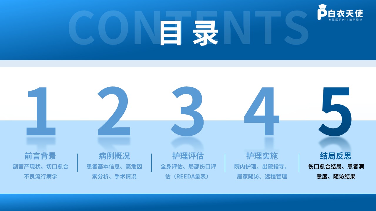506期-护理个案-一例剖宫产术后切口愈合不良的延续性护理追踪第15页预览