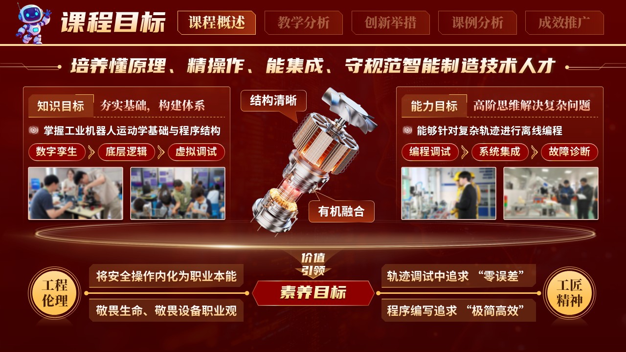 《机器编程》教学创新大赛第5页预览图