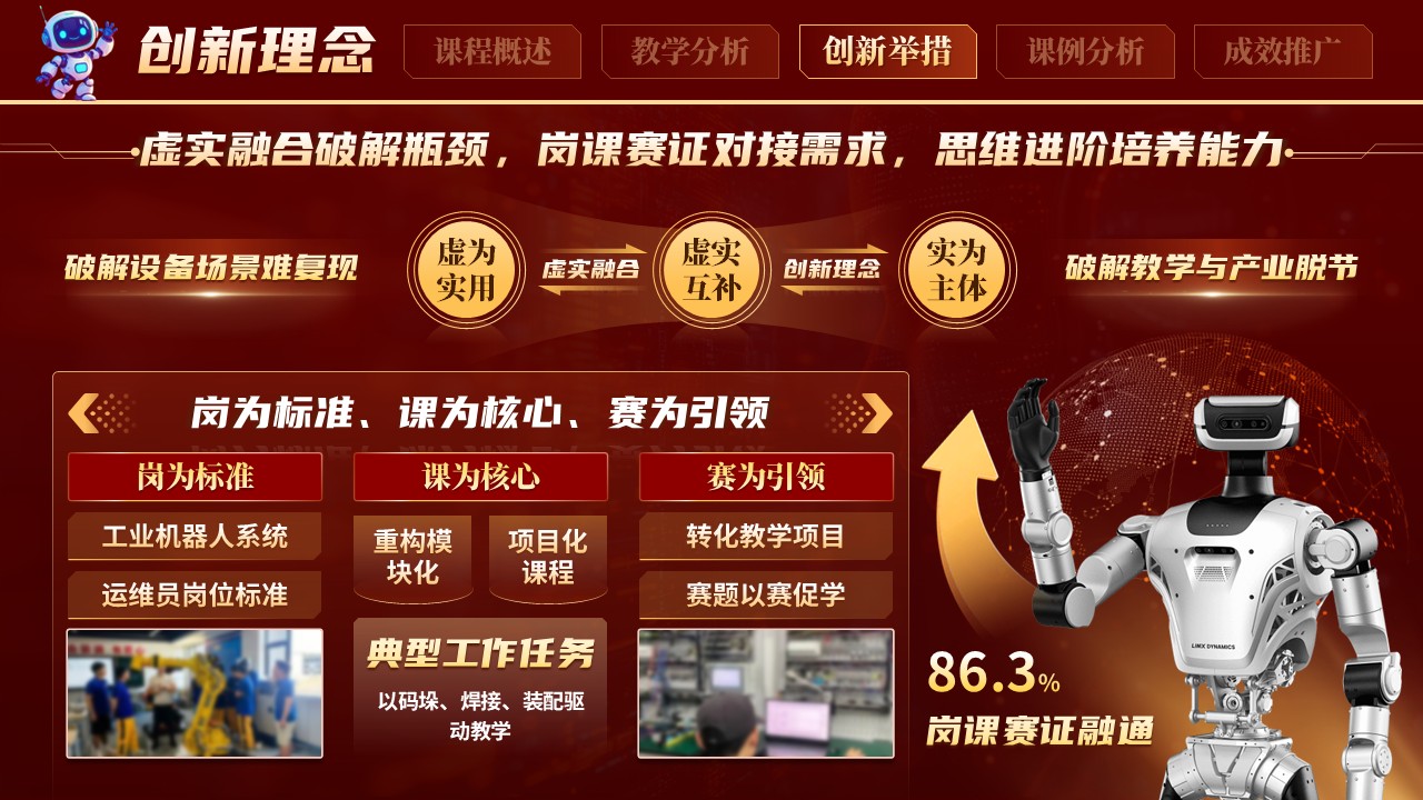 《机器编程》教学创新大赛第8页预览图
