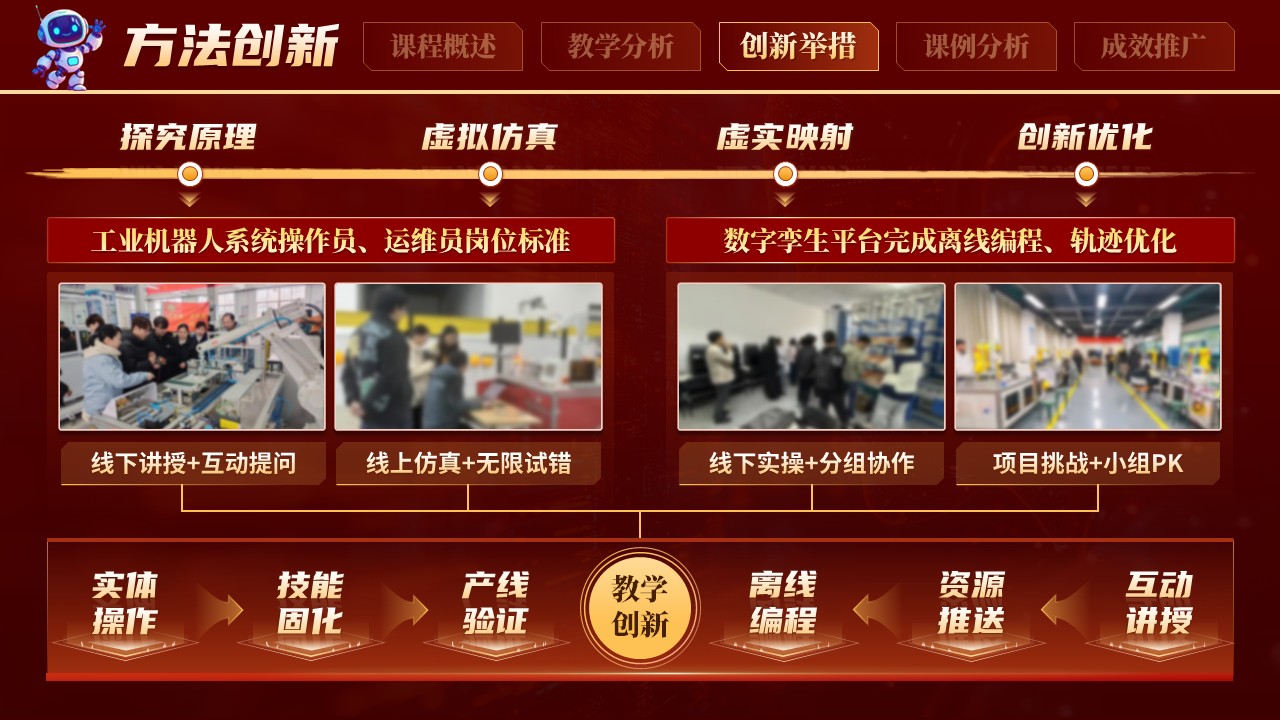 《机器编程》教学创新大赛第9页预览图