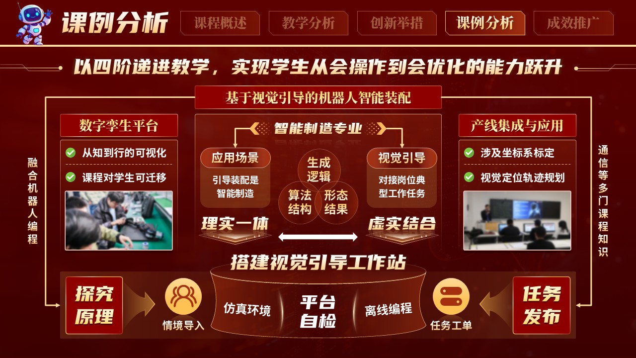 《机器编程》教学创新大赛第10页预览图