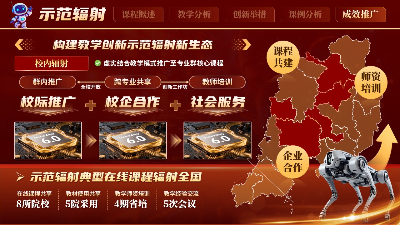 《机器编程》教学创新大赛第12页预览图