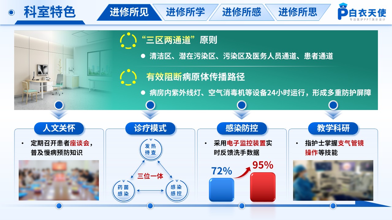 182期-进修汇报-感染科护士进修汇报第4页预览