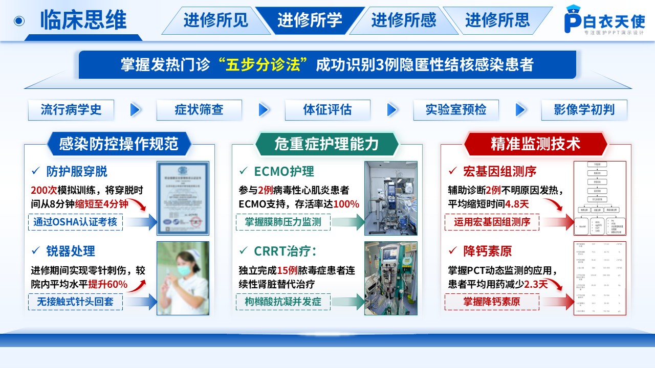 182期-进修汇报-感染科护士进修汇报第8页预览