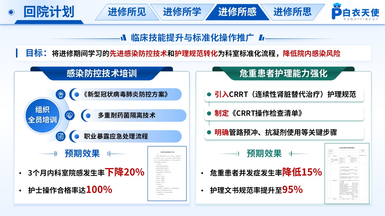 182期-进修汇报-感染科护士进修汇报第10页预览