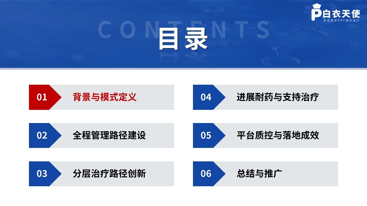 467期-医学学术大会-肺癌全程管理模式的创新与实践第2页预览