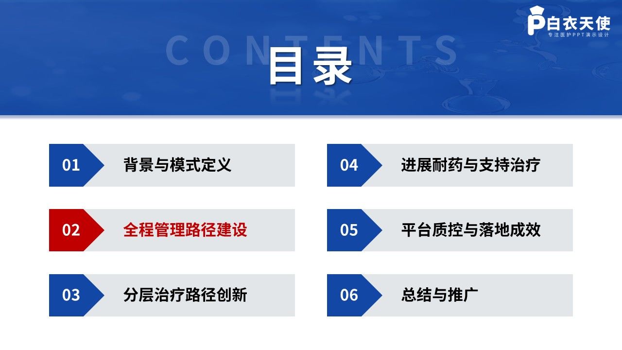 467期-医学学术大会-肺癌全程管理模式的创新与实践第6页预览