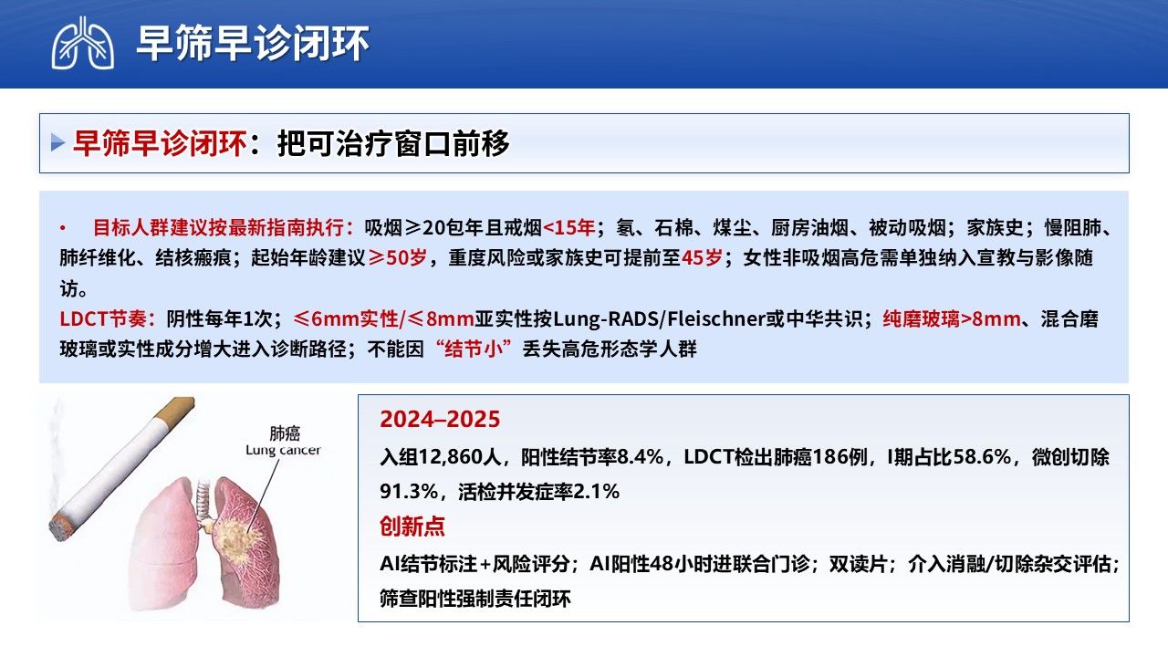 467期-医学学术大会-肺癌全程管理模式的创新与实践第8页预览