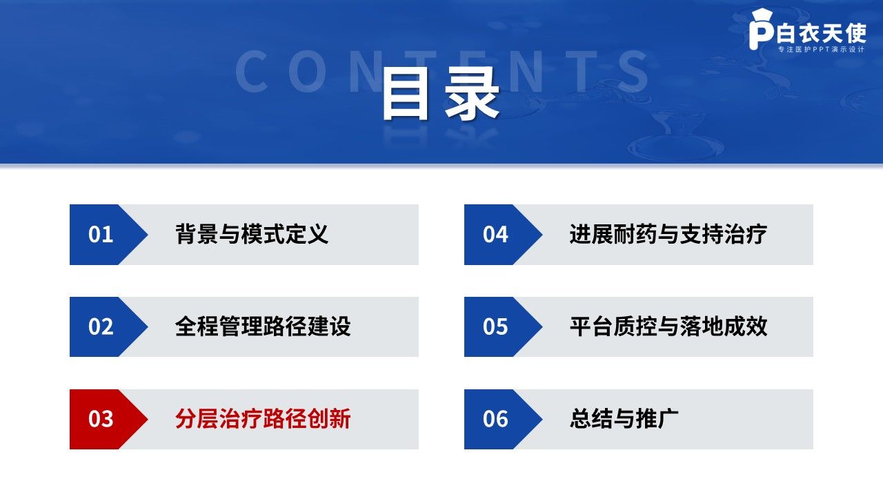 467期-医学学术大会-肺癌全程管理模式的创新与实践第10页预览