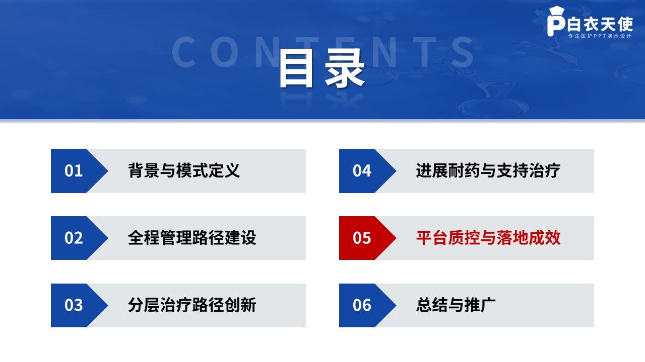 467期-医学学术大会-肺癌全程管理模式的创新与实践第16页预览