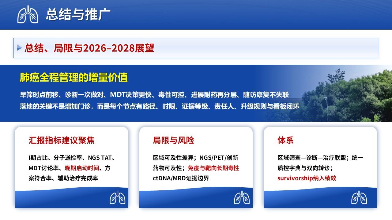 467期-医学学术大会-肺癌全程管理模式的创新与实践第18页预览