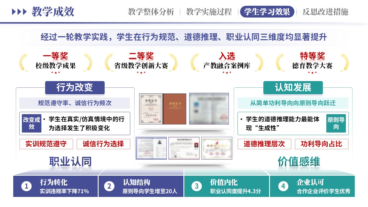 教学实施报告《新德育浸润式教学-紫绿》第9页预览图