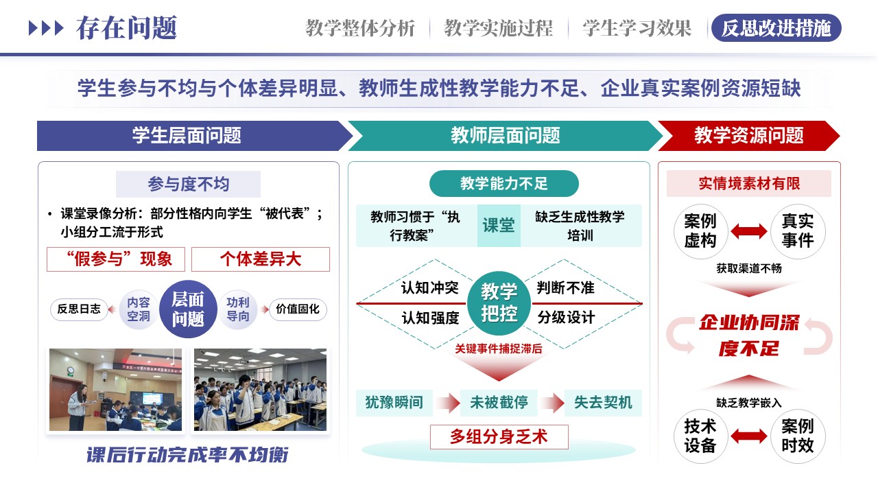 教学实施报告《新德育浸润式教学-紫绿》第10页预览图