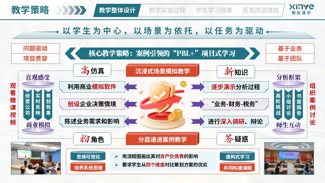 教学实施报告（业财税融合模式——绿橙紫）第3页预览图