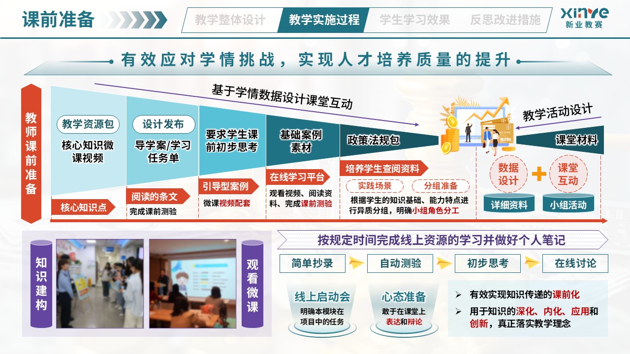 教学实施报告（业财税融合模式——绿橙紫）第4页预览图