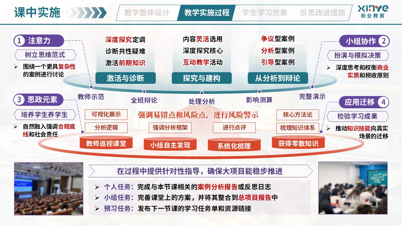 教学实施报告（业财税融合模式——绿橙紫）第5页预览图