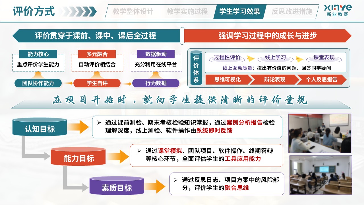 教学实施报告（业财税融合模式——绿橙紫）第7页预览图