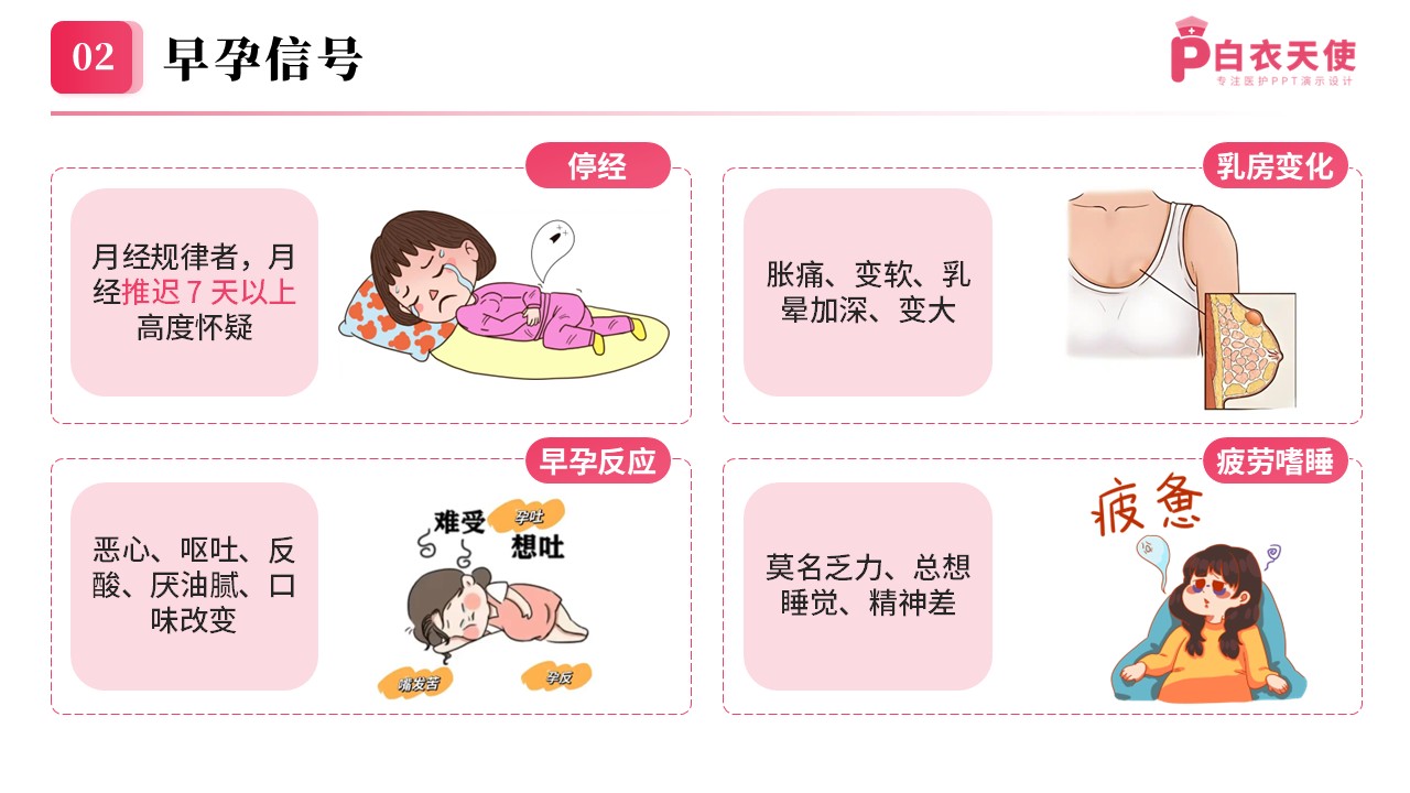 80期-早孕关爱科普课堂第5页预览