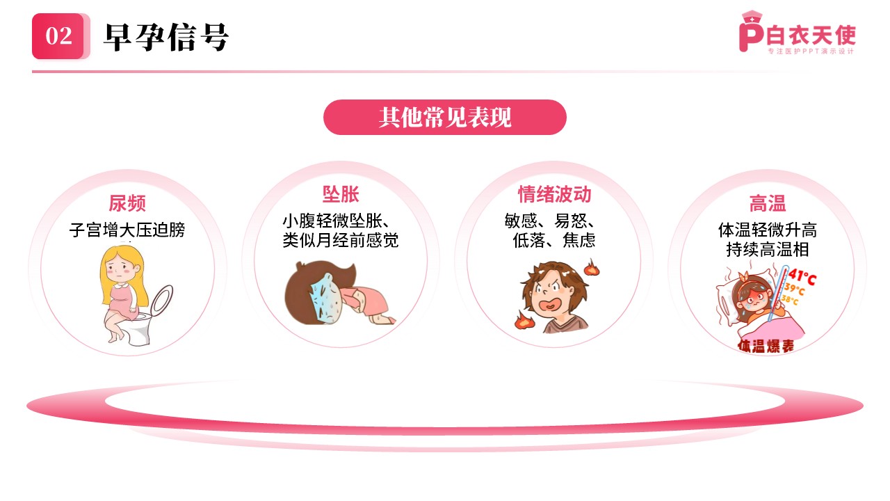 80期-早孕关爱科普课堂第6页预览