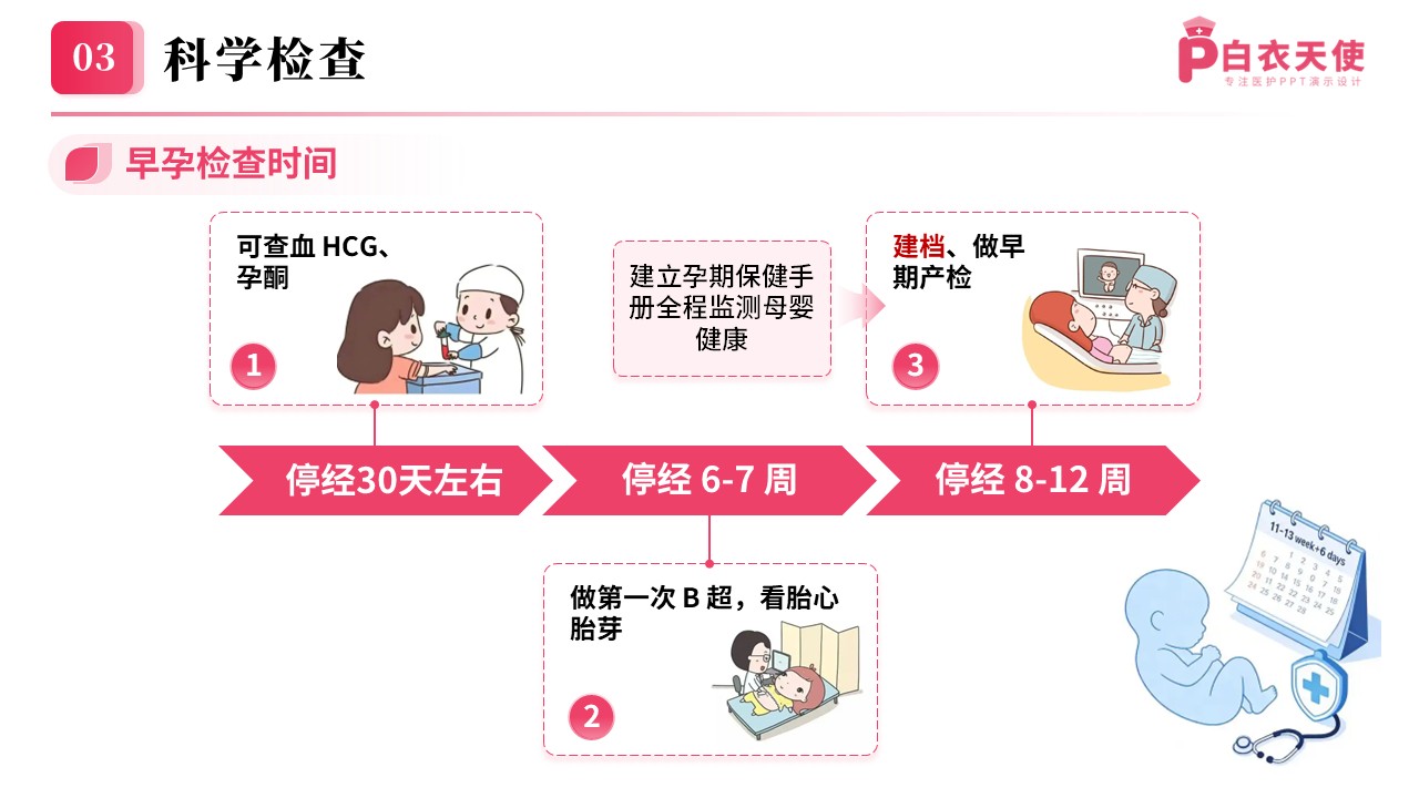 80期-早孕关爱科普课堂第8页预览