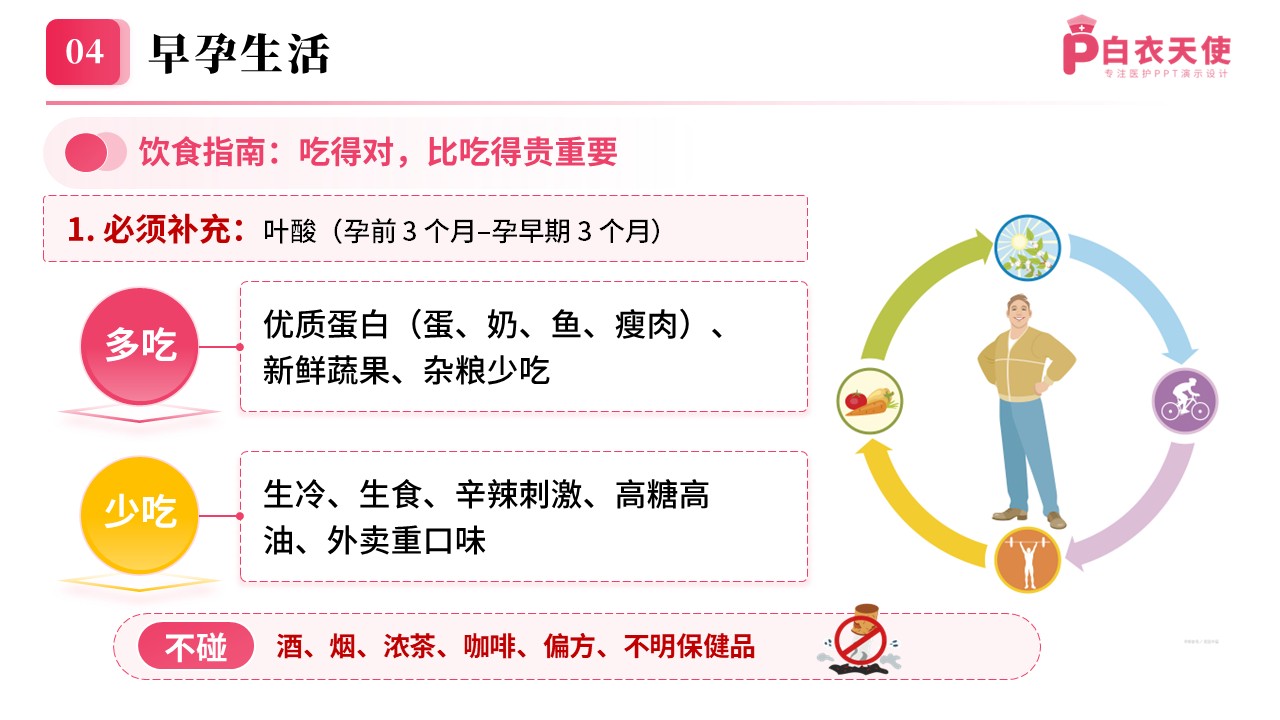 80期-早孕关爱科普课堂第9页预览