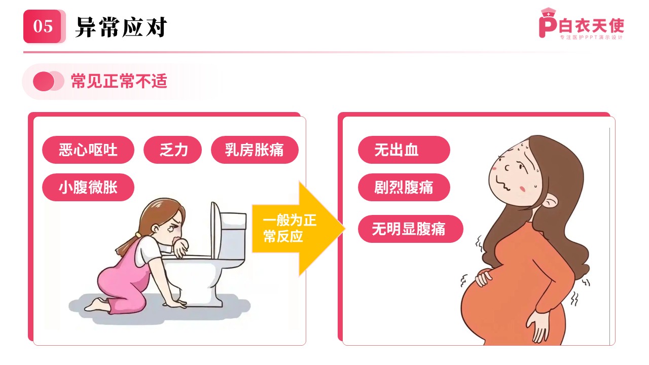 80期-早孕关爱科普课堂第12页预览