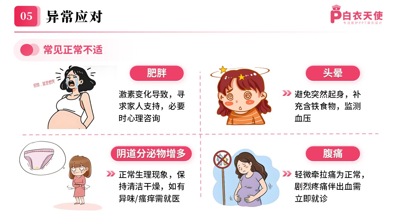 80期-早孕关爱科普课堂第13页预览