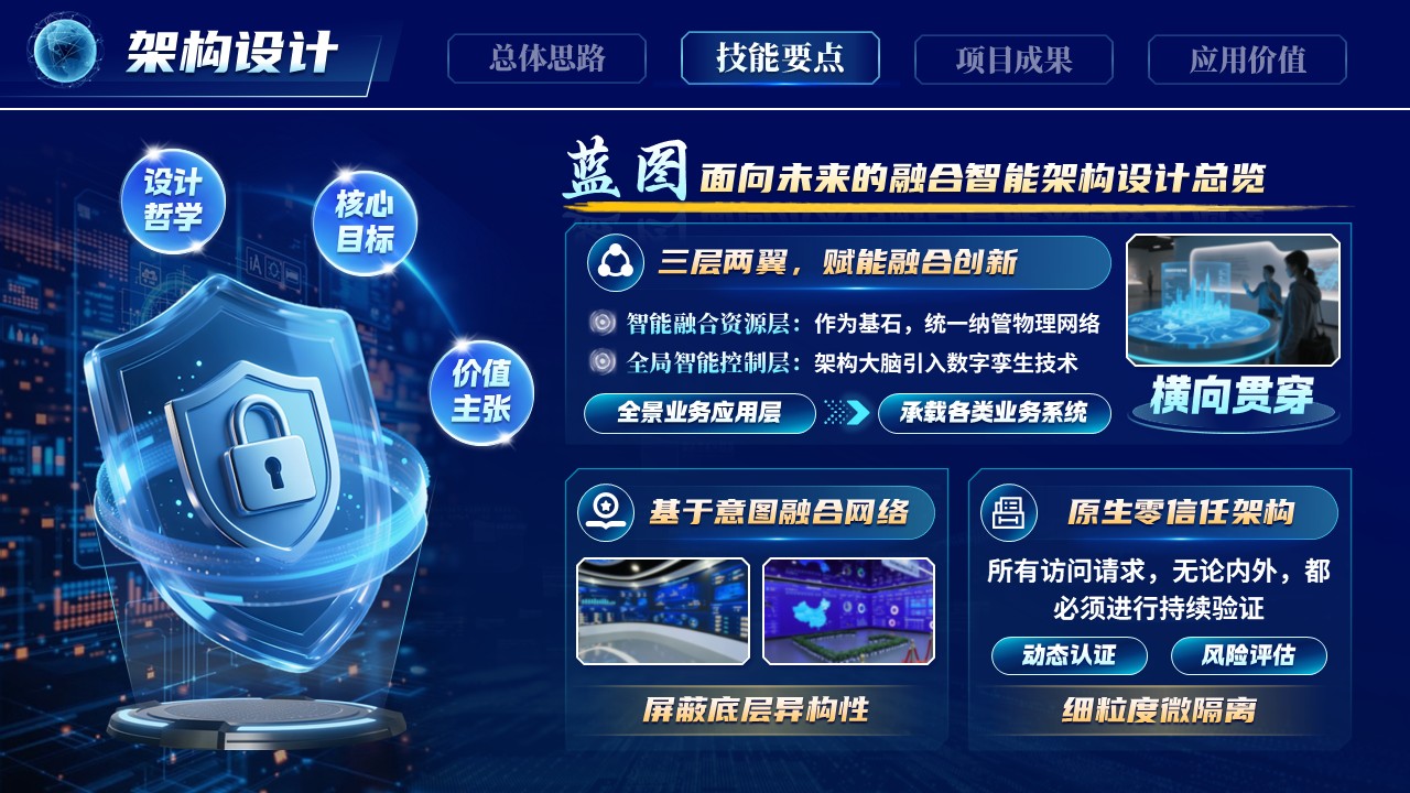 《智慧云网安全无界》世界技能大赛第7页预览图