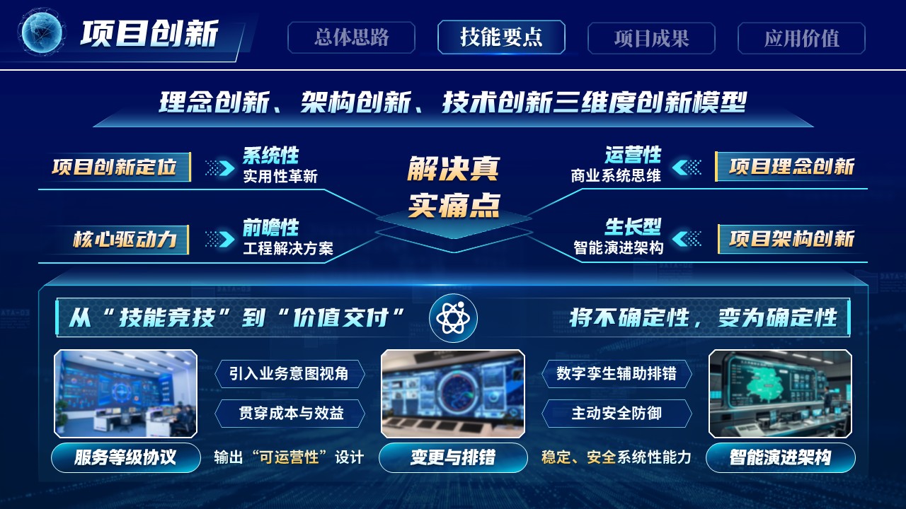 《智慧云网安全无界》世界技能大赛第8页预览图