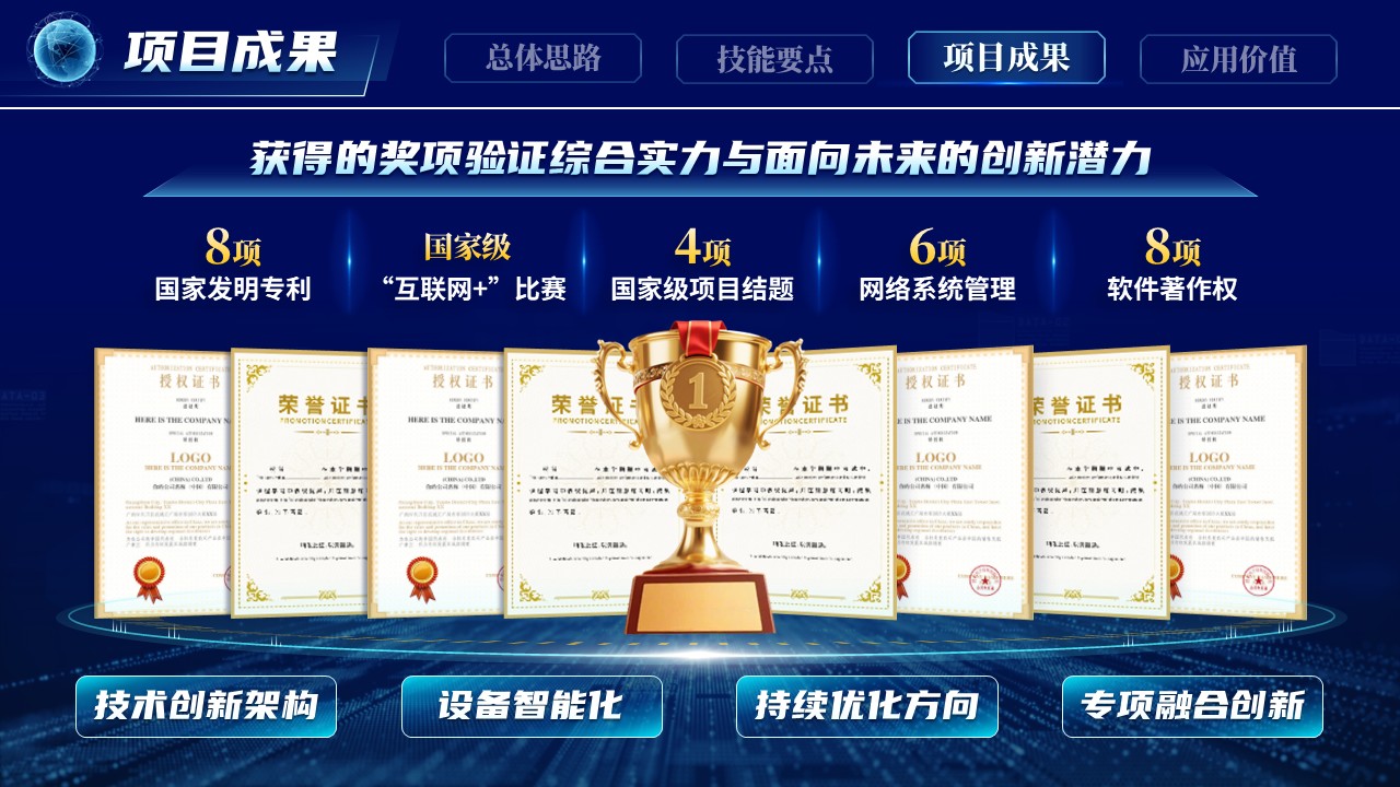 《智慧云网安全无界》世界技能大赛第10页预览图