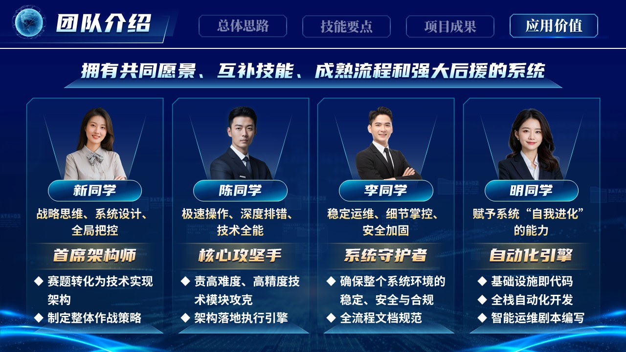 《智慧云网安全无界》世界技能大赛第11页预览图